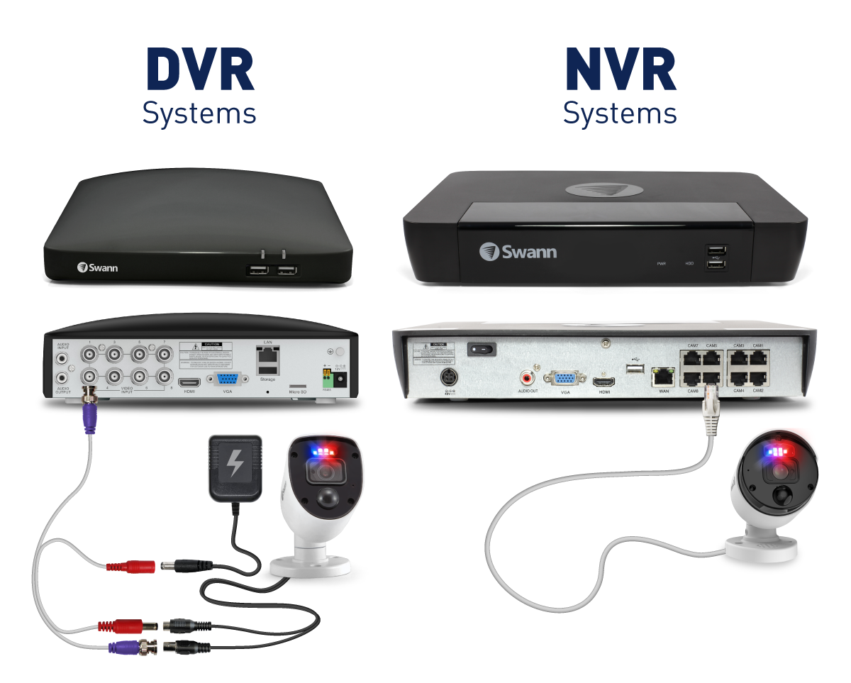 مقایسه NVR و DVR: کدام دستگاه ضبط دوربین مداربسته انتخاب بهتری است؟