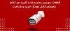 قطعات دوربین مداربسته و کاربرد هر کدام | راهنمای کامل مونتاژ، خرید و شناخت