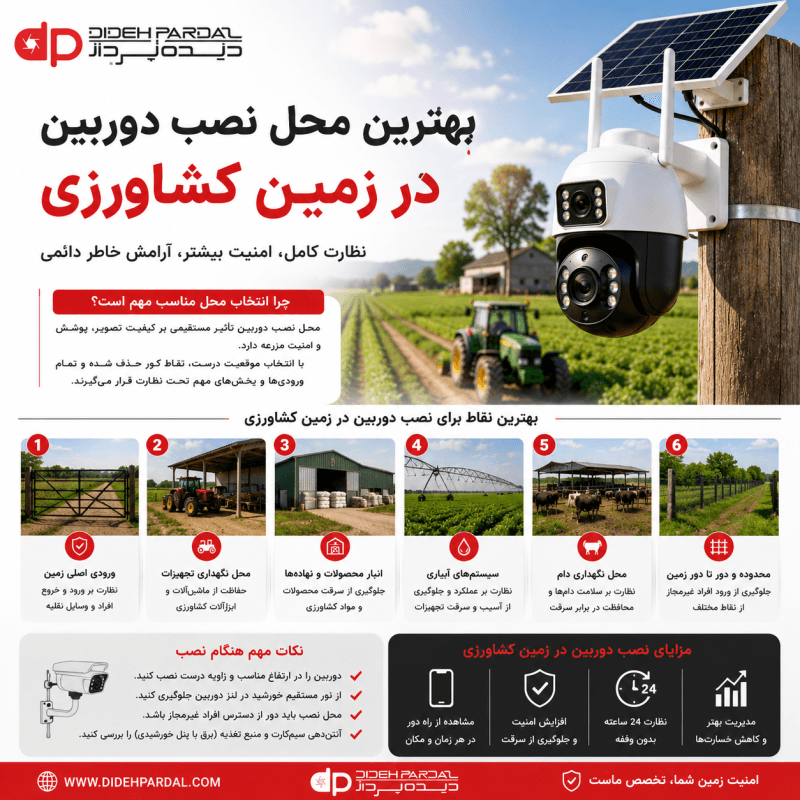 بهترین دوربین برای زمین کشاورزی | راهنمای خرید دوربین مداربسته باغ و مزرعه