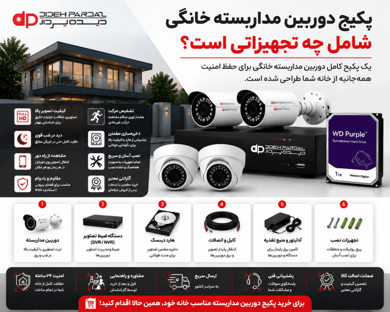 بهترین پکیج دوربین مداربسته برای خانه | راهنمای خرید سیستم امنیتی کامل