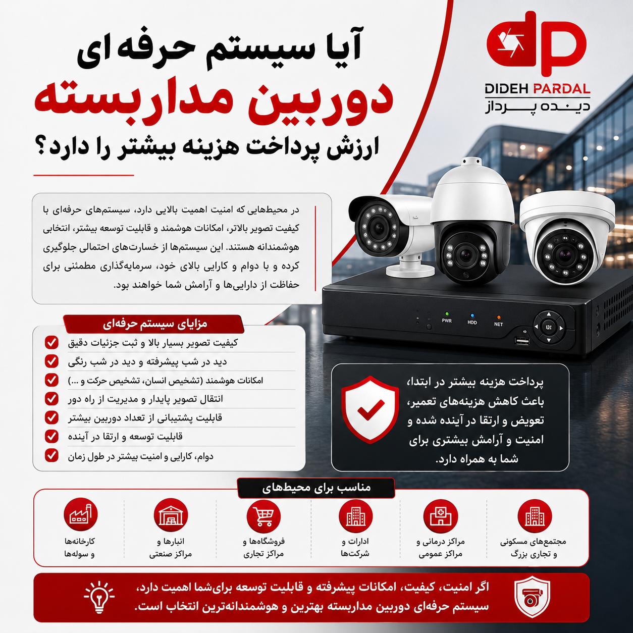 پکیج دوربین مداربسته ارزان بخریم یا سیستم حرفهای؟ مقایسه کامل قبل از خرید