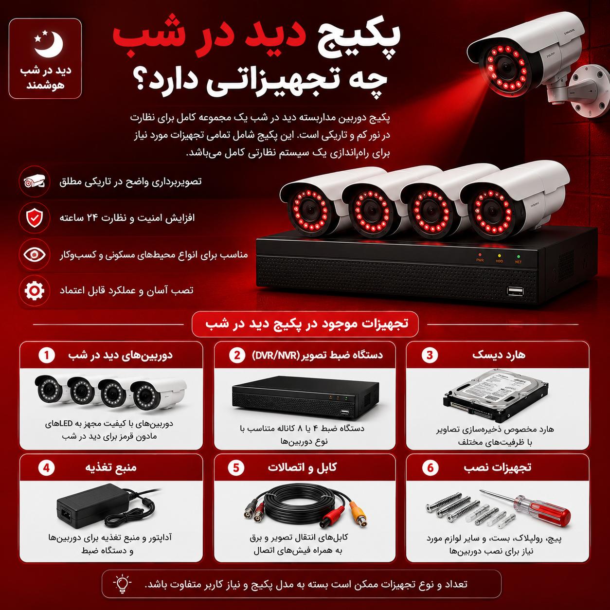 پکیج دوربین مداربسته دید در شب چیست؟ راهنمای خرید