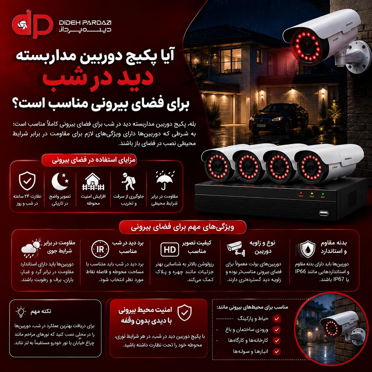 پکیج دوربین مداربسته دید در شب چیست؟ راهنمای خرید