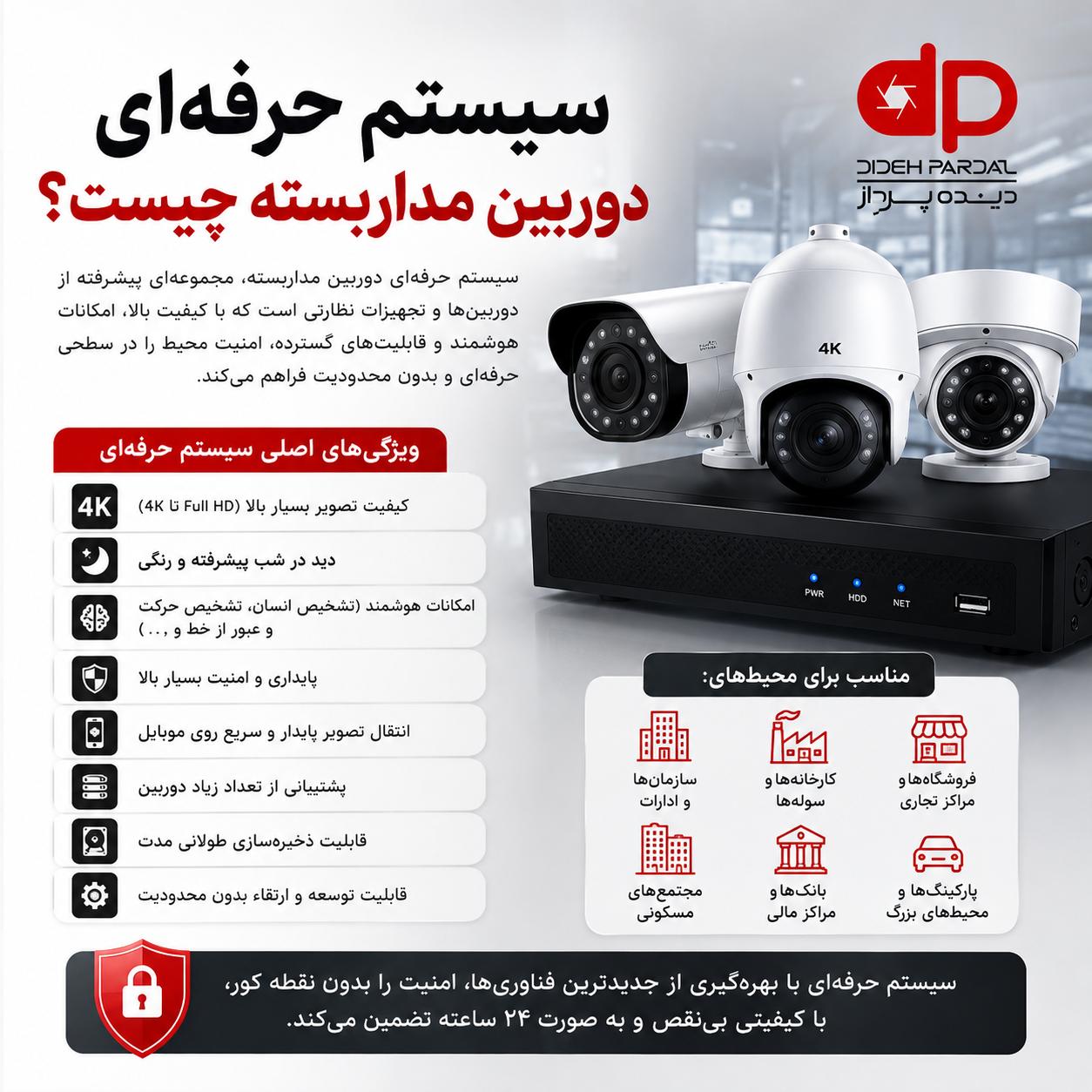 پکیج دوربین مداربسته ارزان بخریم یا سیستم حرفهای؟ مقایسه کامل قبل از خرید