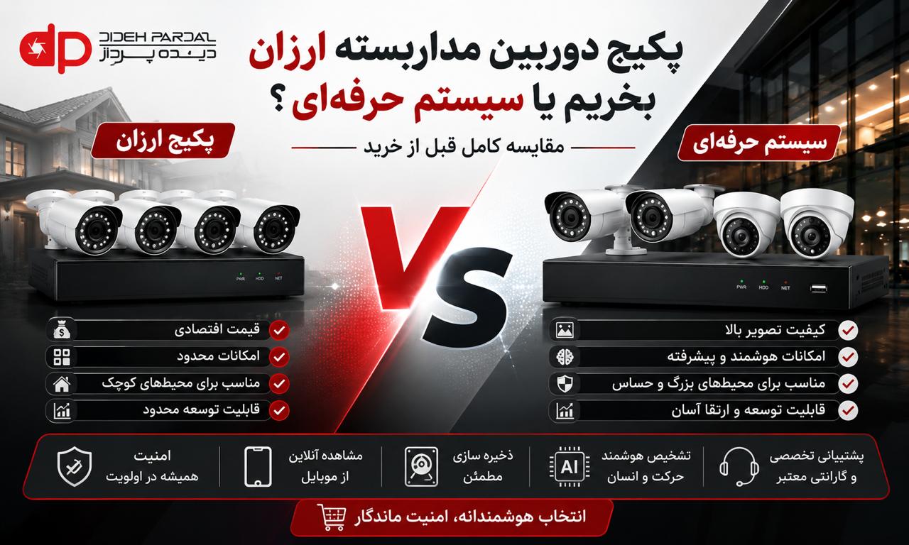 پکیج دوربین مداربسته ارزان بخریم یا سیستم حرفه‌ای؟ مقایسه کامل قبل از خرید
