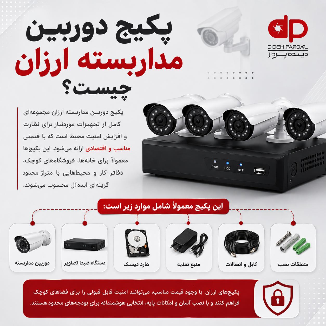 پکیج دوربین مداربسته ارزان بخریم یا سیستم حرفهای؟ مقایسه کامل قبل از خرید