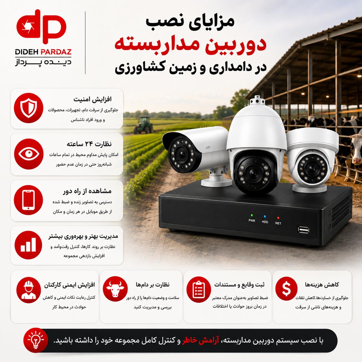 پکیج دوربین مداربسته برای دامداری و زمین کشاورزی؛ راهنمای خرید