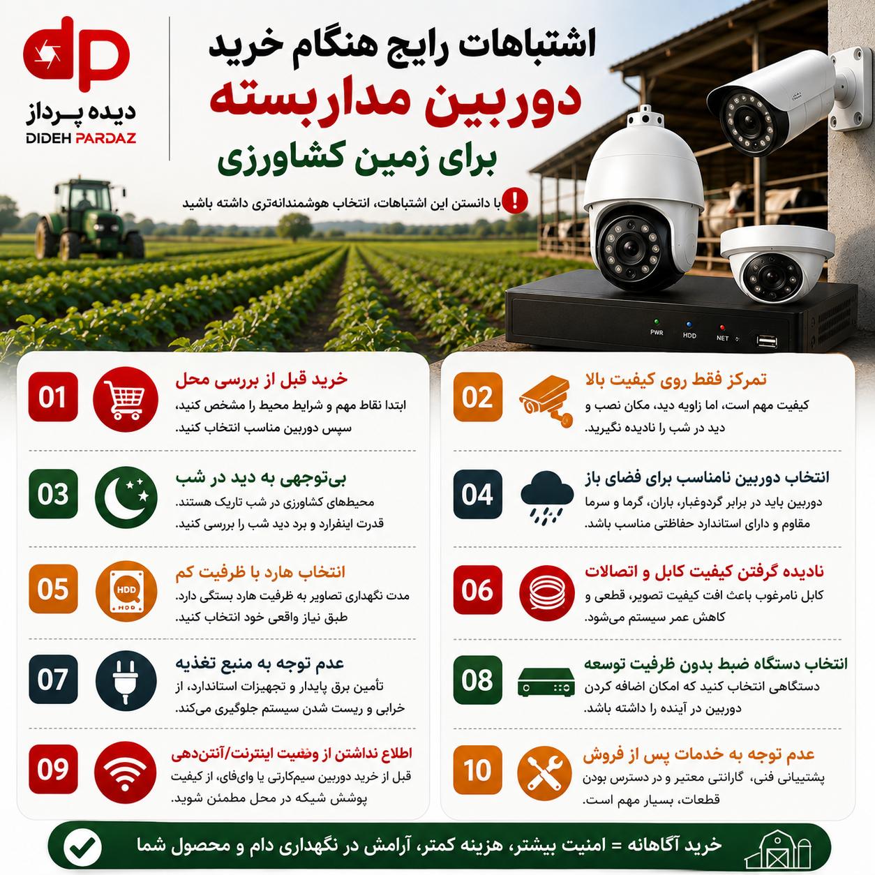 پکیج دوربین مداربسته برای دامداری و زمین کشاورزی؛ راهنمای خرید