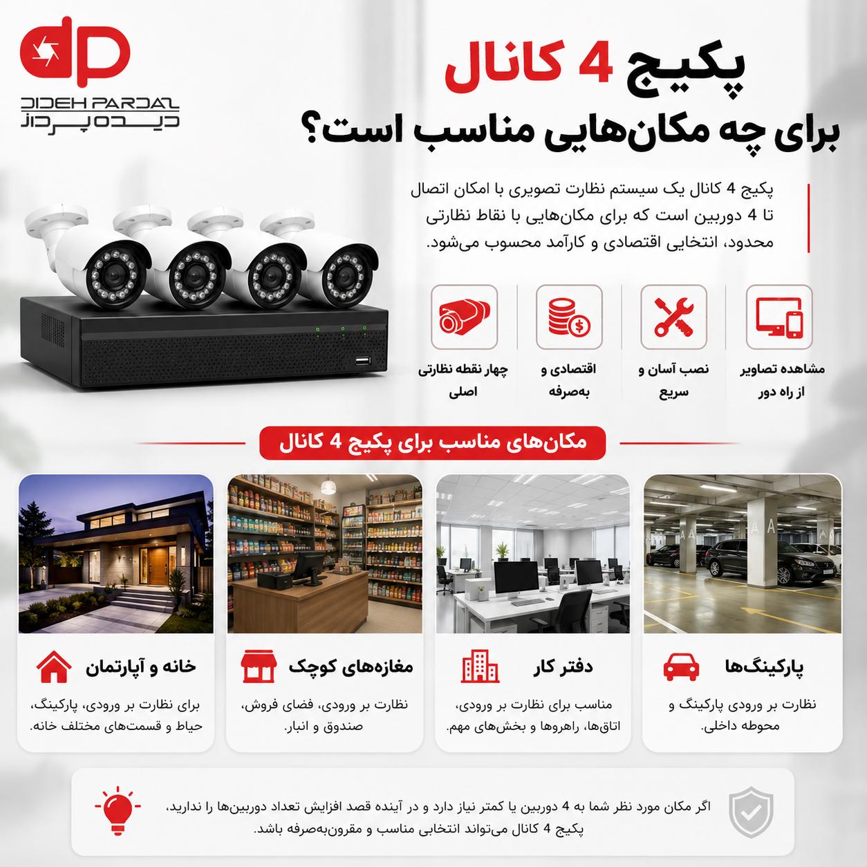 تفاوت پکیج دوربین مداربسته ۴ کانال و ۸ کانال چیست؟