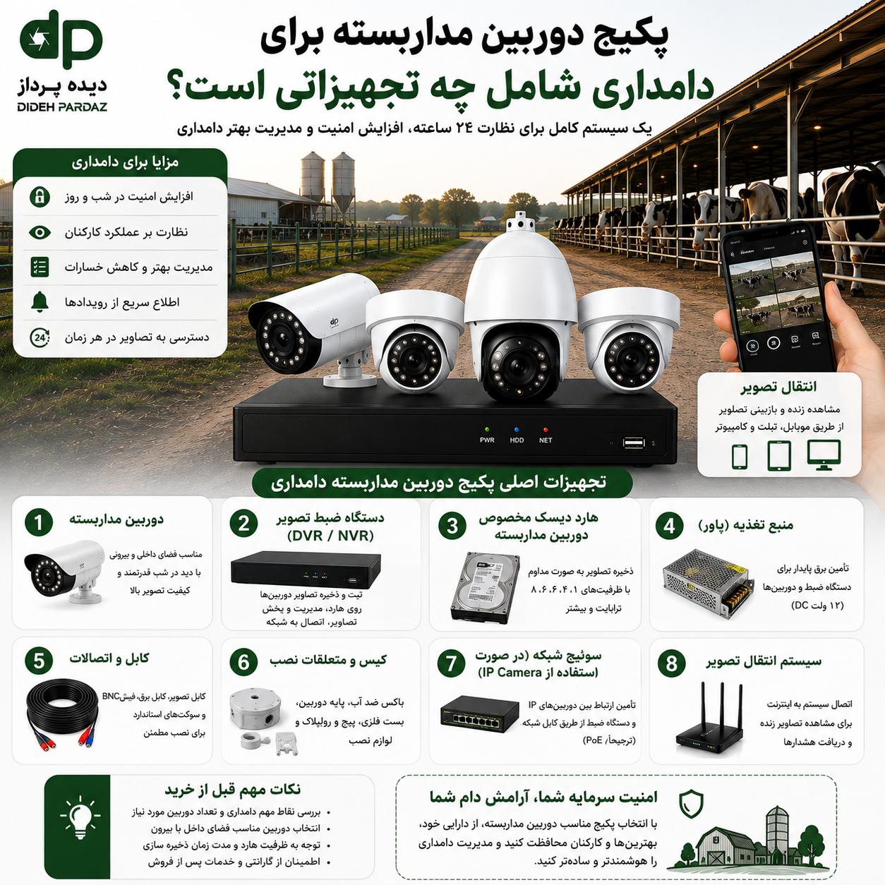 پکیج دوربین مداربسته برای دامداری و زمین کشاورزی؛ راهنمای خرید