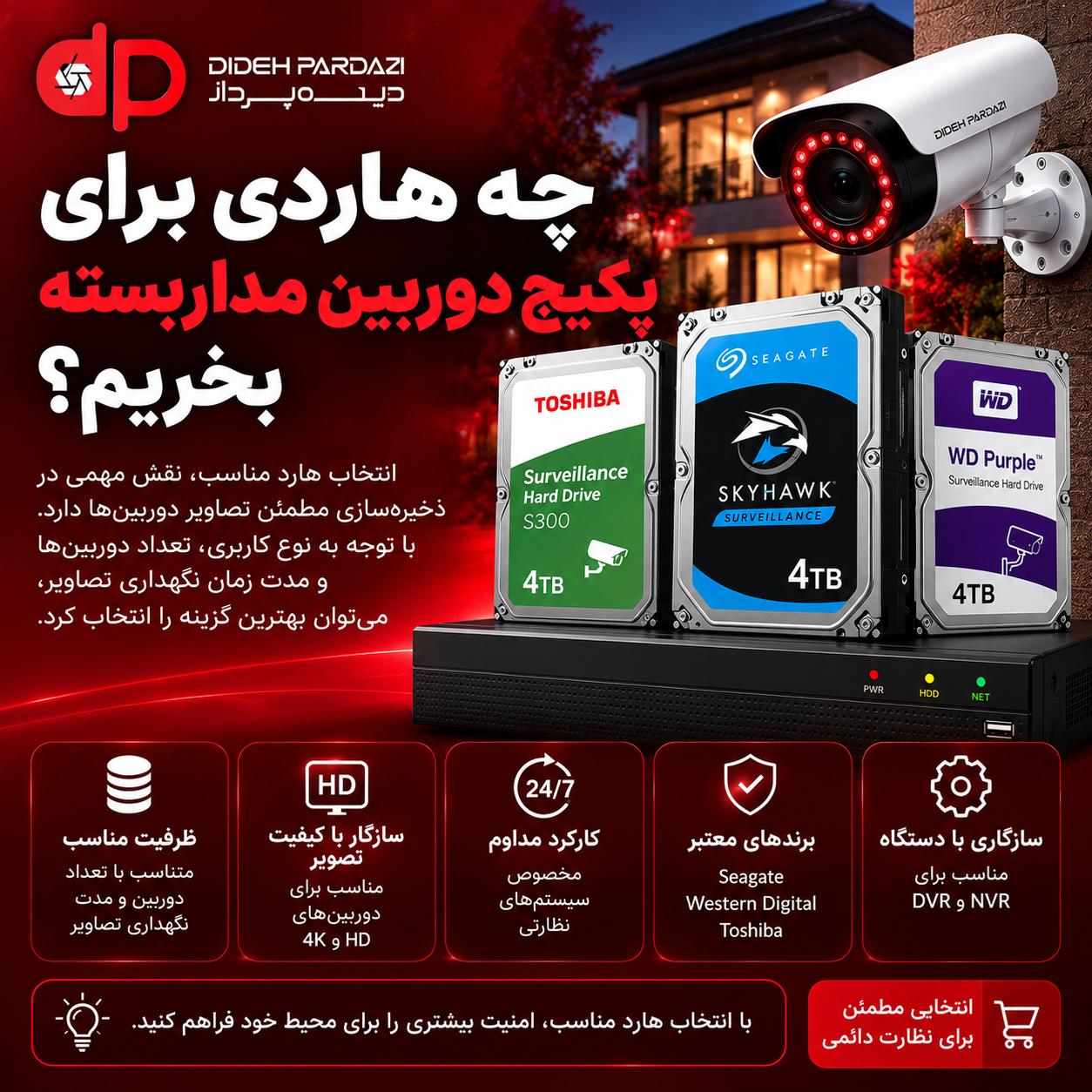 چه هاردی برای پکیج دوربین مداربسته مناسب است؟ راهنمای انتخاب