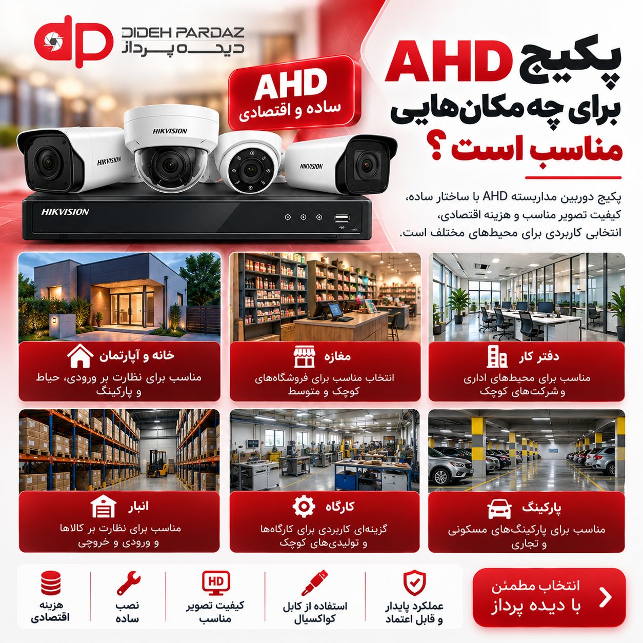 تفاوت پکیج دوربین مداربسته AHD و IP؛ کدام بهتر است؟