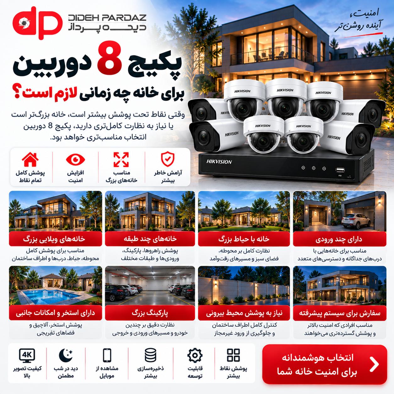 بهترین پکیج دوربین مداربسته برای خانه | راهنمای خرید