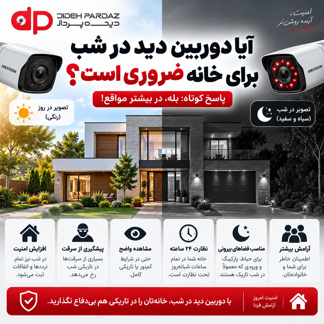 بهترین پکیج دوربین مداربسته برای خانه | راهنمای خرید