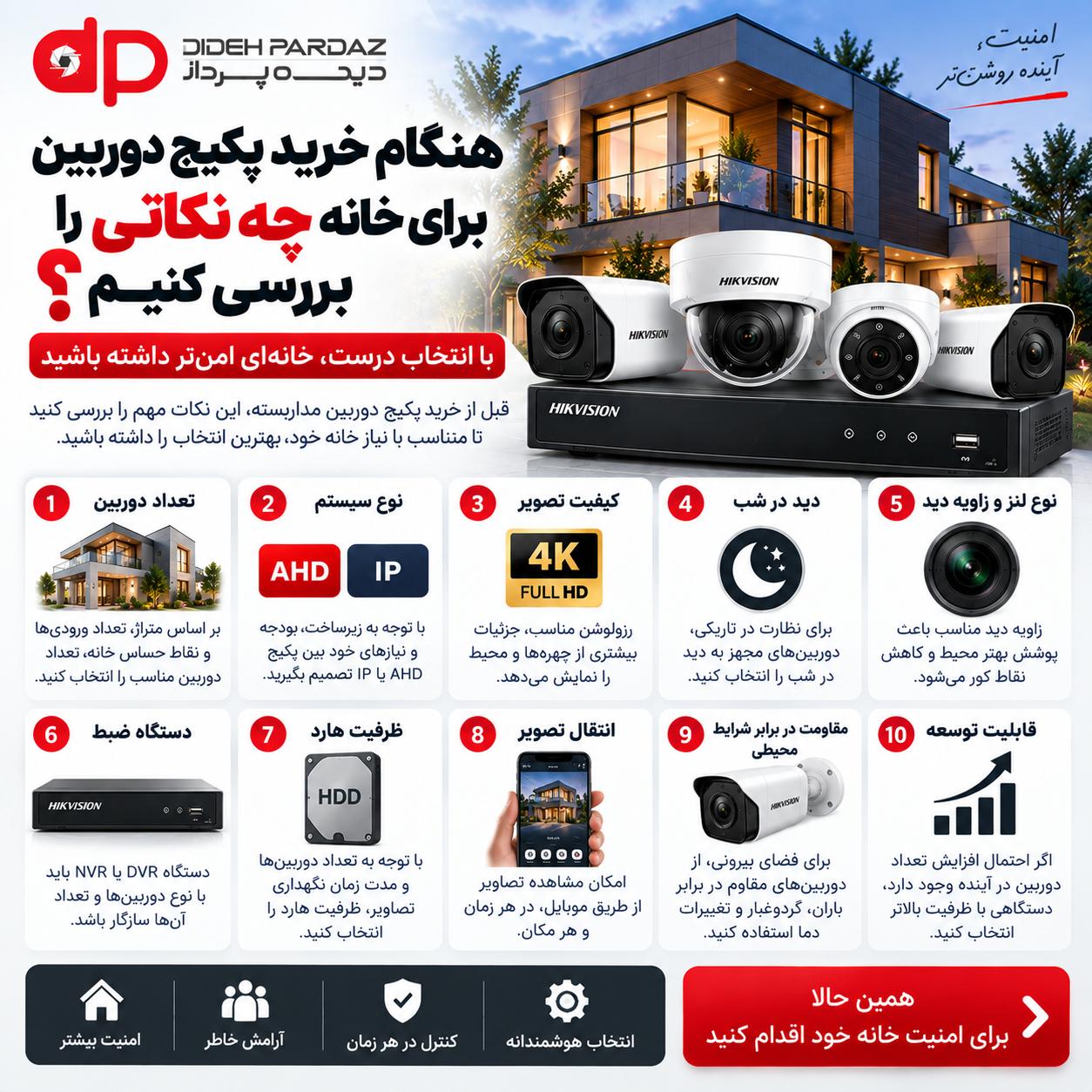 بهترین پکیج دوربین مداربسته برای خانه | راهنمای خرید