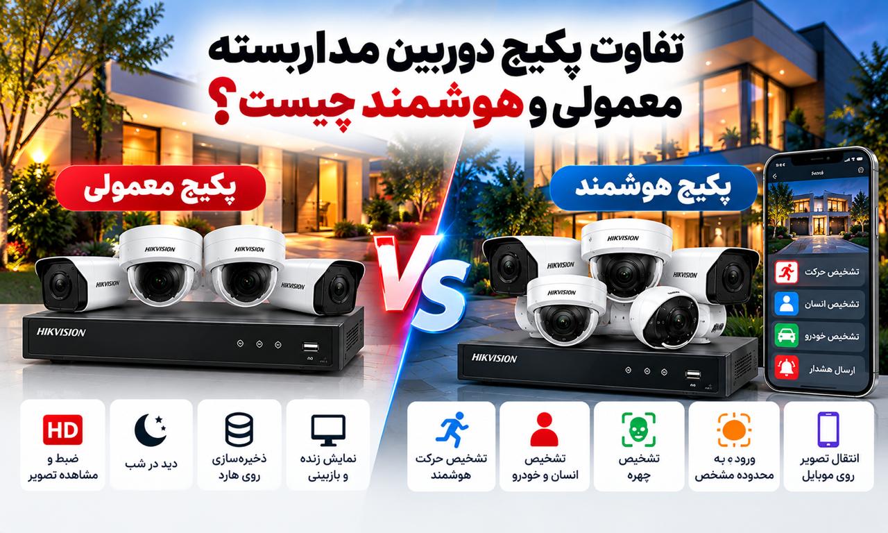 تفاوت پکیج دوربین مداربسته معمولی و هوشمند چیست؟