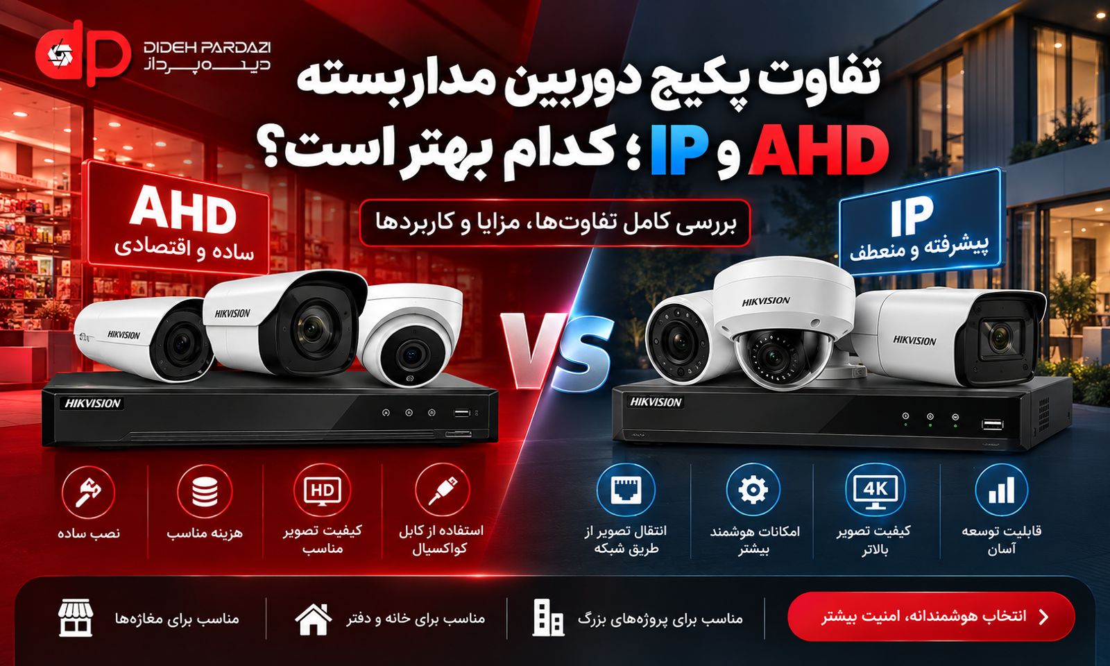 تفاوت پکیج دوربین مداربسته AHD و IP؛ کدام بهتر است؟