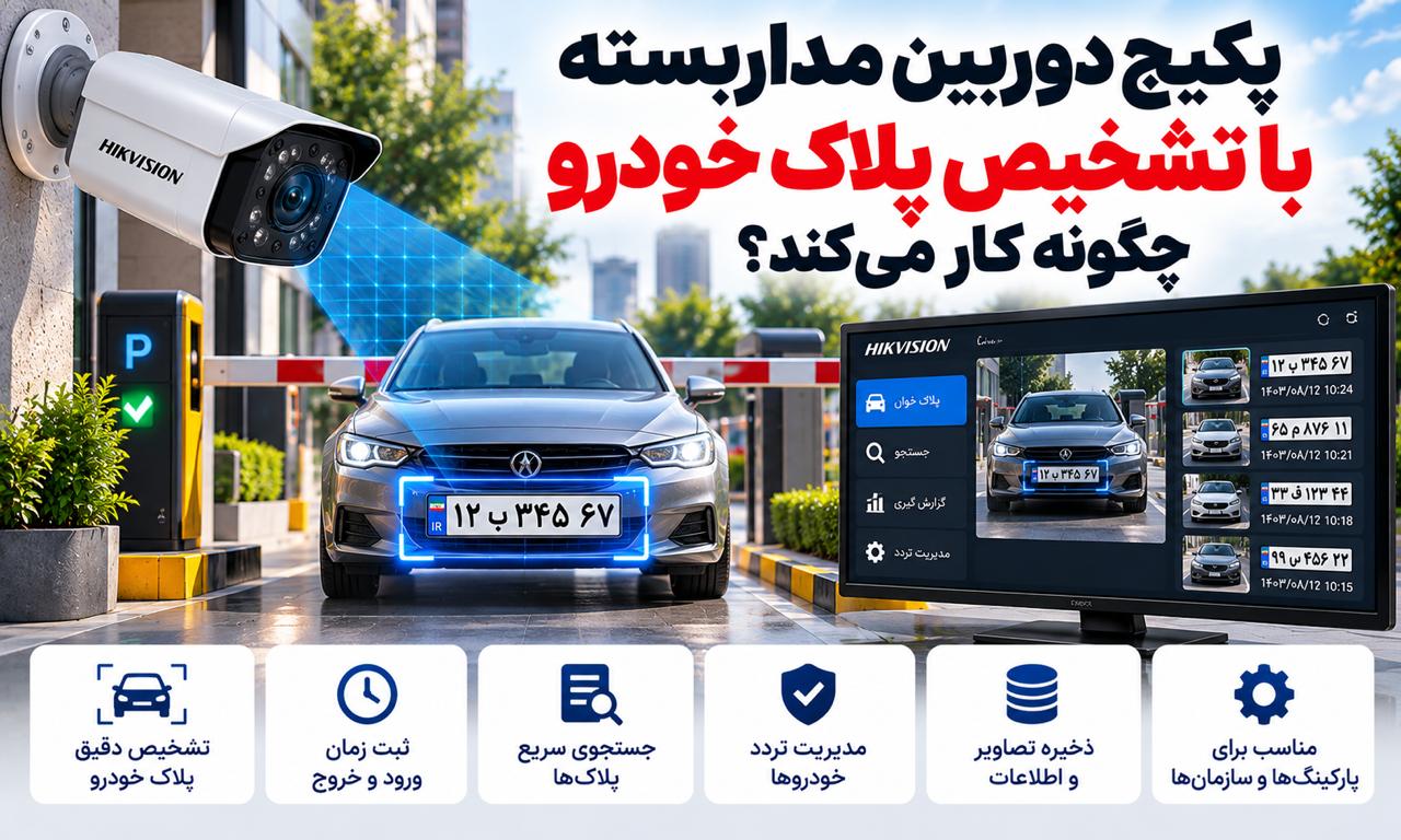 پکیج دوربین مداربسته با تشخیص پلاک خودرو چگونه کار می‌کند؟