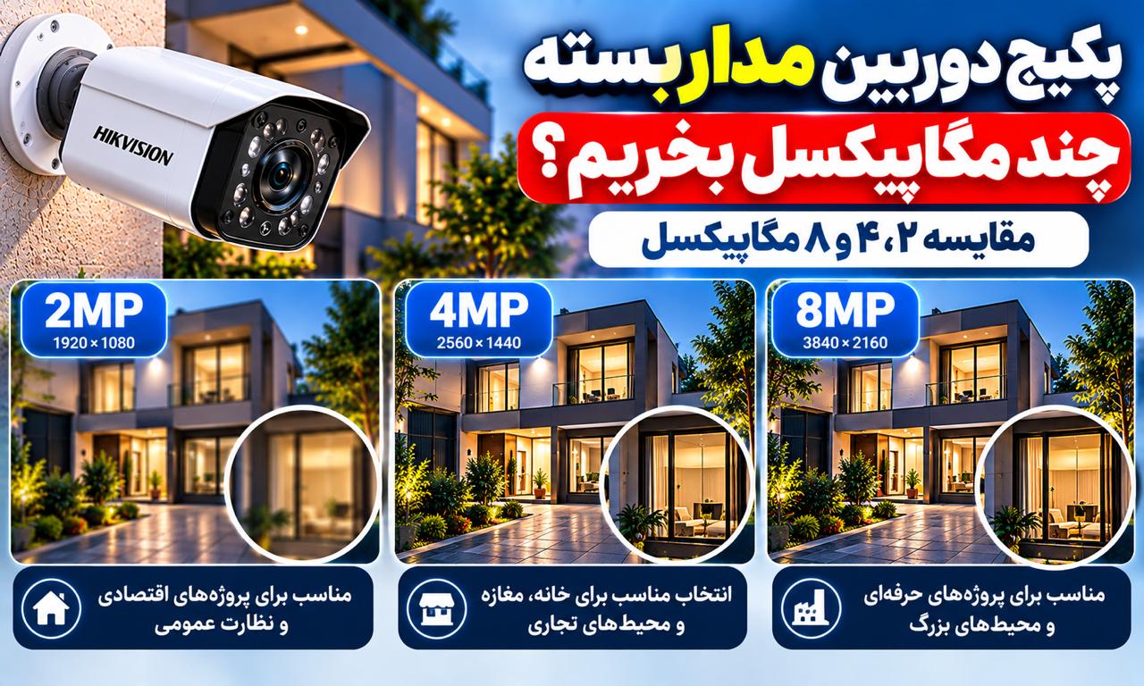 پکیج دوربین مداربسته چند مگاپیکسل بخریم؟ مقایسه ۲، ۴ و ۸ مگاپیکسل