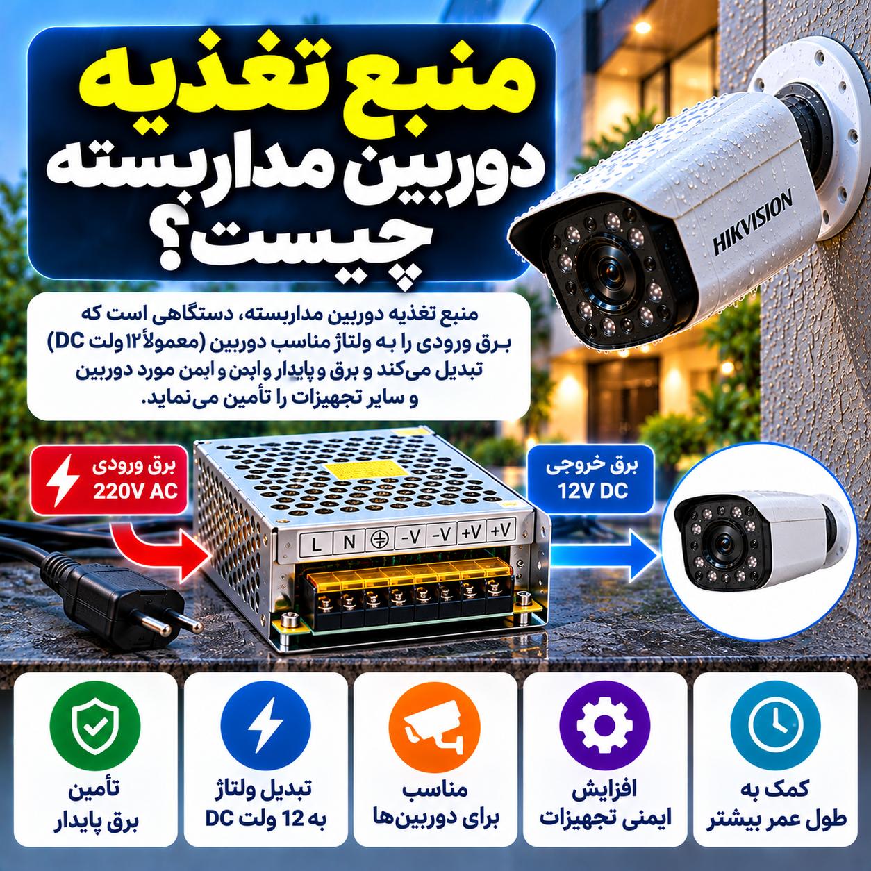 منبع تغذیه دوربین مداربسته را چگونه انتخاب کنیم؟