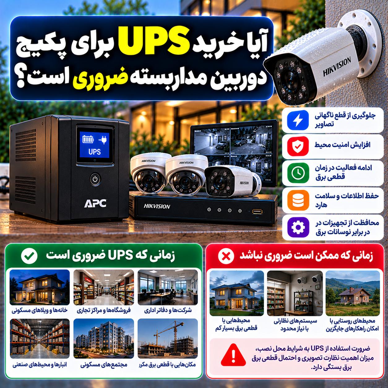 آیا برای پکیج دوربین مداربسته به UPS نیاز داریم؟
